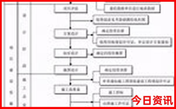 成都旅游必去十大景点推荐一日游